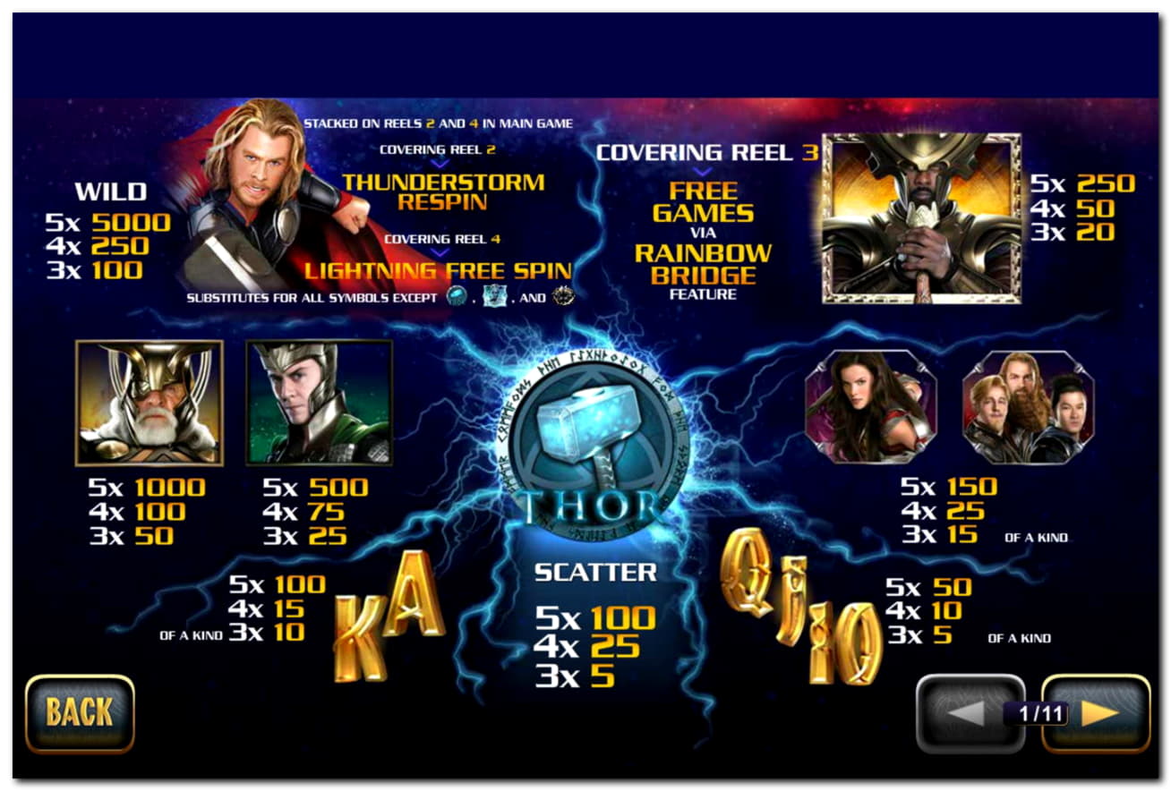 40 Giros gratis de casino sin depósito en Golden Star Casino